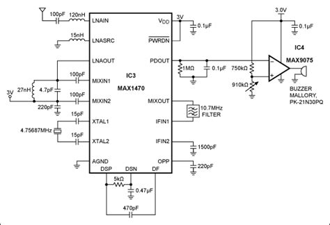 Ask Transmitterreceiver Pair Serves As A Maxim Integrated