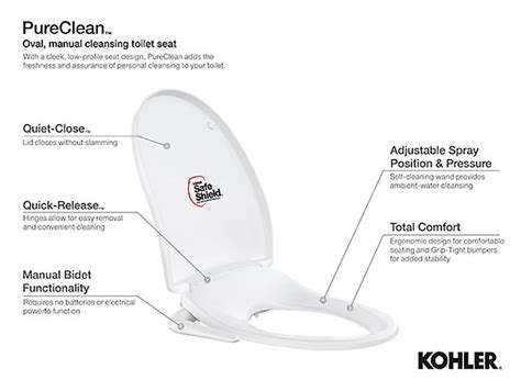 Kohler Toilet Seat Fitting Instructions Velcromag