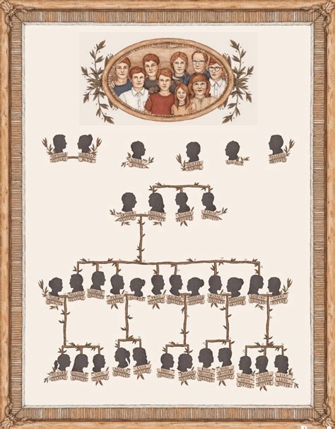 Weasley family | Harry Potter Wiki | FANDOM powered by Wikia