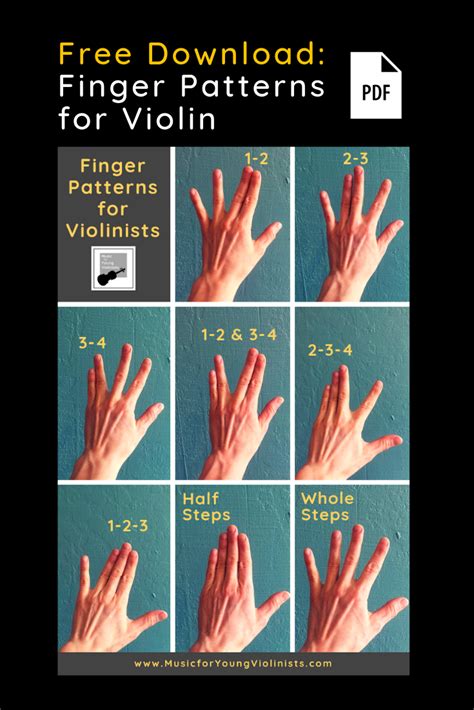 Finger Patterns for Violin | Learn violin, Violin, Violin tutorial