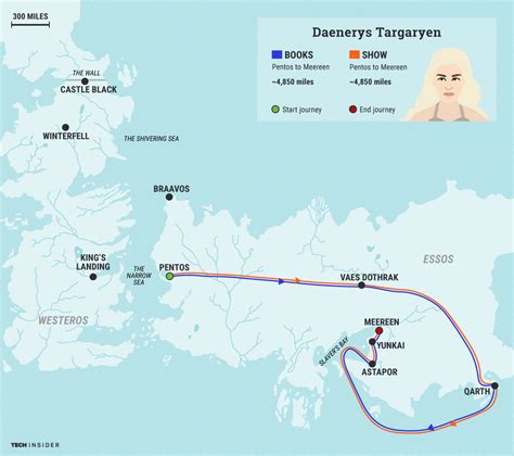 Game Of Thrones Daenerys Journey Business Insider