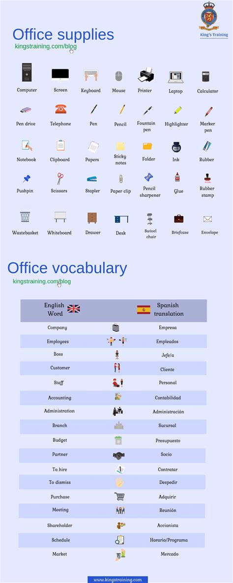 Vocabulario Esencial En Inglés Para El Trabajo Kings Training