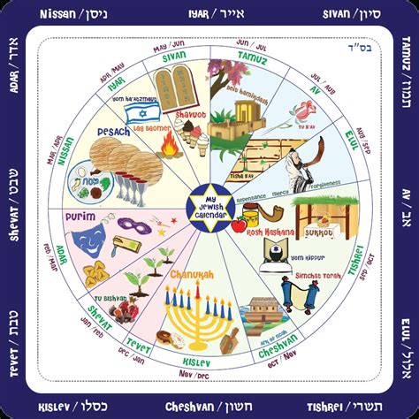 Printable Hebrew Calendar