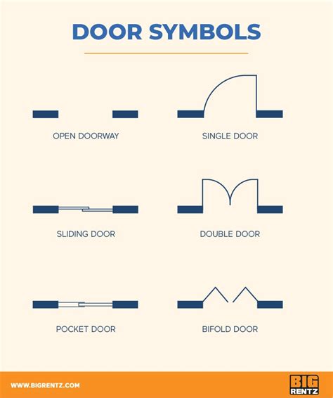 Sliding Door Symbol On Floor Plan Floorplansclick