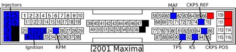 Color Ecu Pinout Diagrams