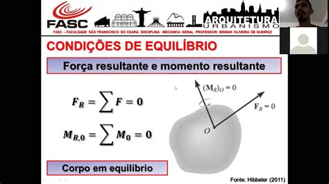 Equilíbrio Do Corpo Rígido