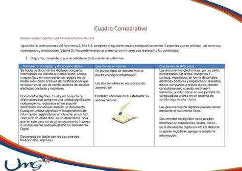 Cuadro Comparativo Tarea Individual Tema By Julita Issuu