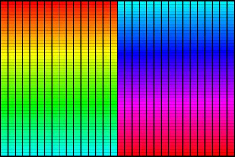 1530 Rgb Colours Grid