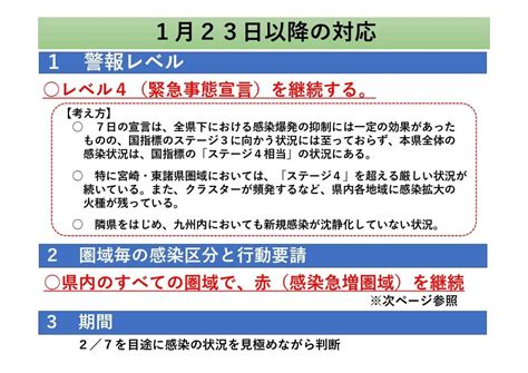 日本政府决定将兵库县的紧急事态宣言延长至5 月31 日。 兵库县的新增感染人数依旧居高不下，单日新增确诊病例持续超过300 例，一周平均高达. 緊急事態宣言の延長について | gena by