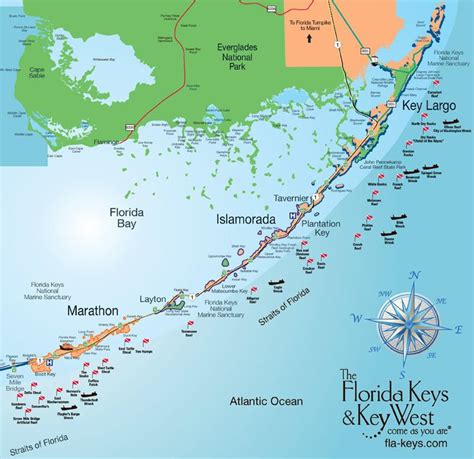 The Ultimate Florida Keys Travel Guide Ordinary Traveler Maps Of Florida