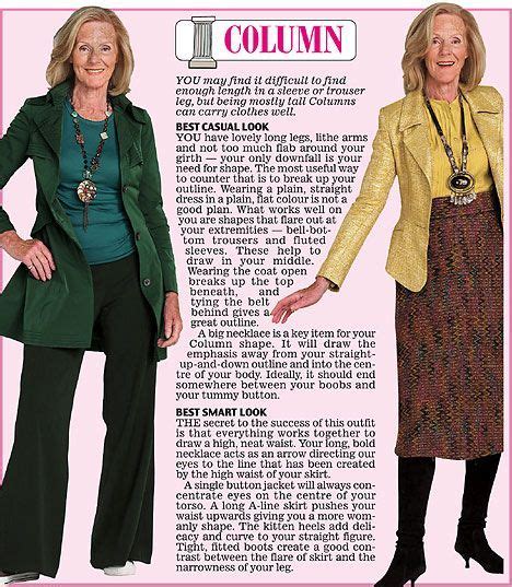 Trinny And Susannah Show Off The Clothes To Suit Their 12 Womens Body
