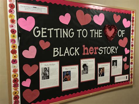 Black History Month Bulletin Board Printables Create Displays To Inform
