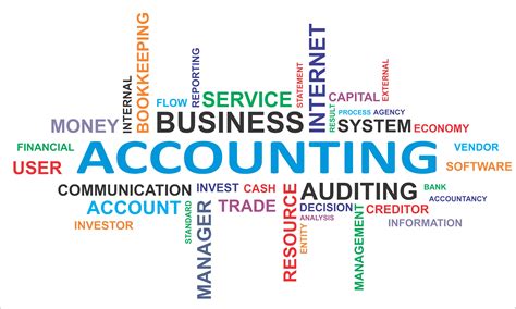 bigstock-Word-Cloud-Accounting-41488318 - Weatherby Consulting