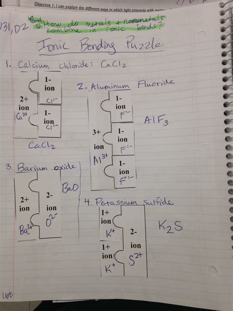 Copy of nomenclature and the mole concept. Pin on Teaching: Chemistry - Bonding