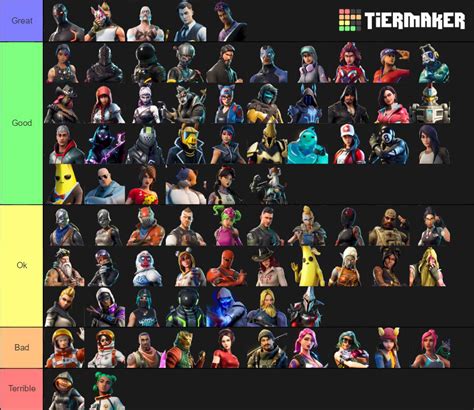 All Battle Pass Skins Tier List Fortnite Battle Royale Armory Amino