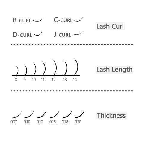 Classic Eyelash Extension 0 10 0 15mm Thickness C D Curl Vendors Emeda Eyelash