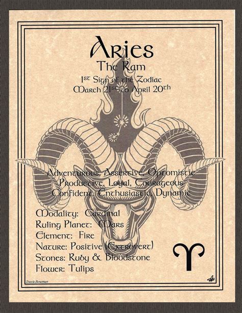 Aries The Ram Zodiac Astrology Sun Sign 8 12 X 11 Page Poster Art