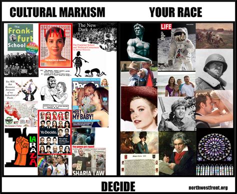 What Is Cultural Marxism The Millennium Report