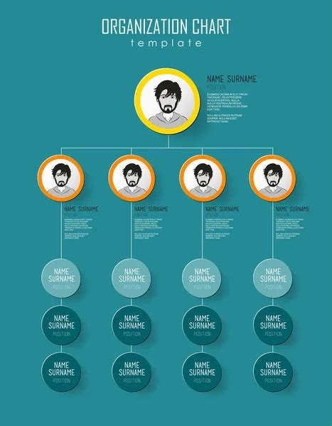 Circle Organizational Chart Organization Chart Template With Colorful