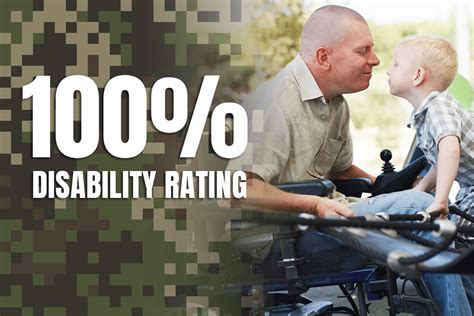 What Is A 100 Percent Disability Rating Veterans Guardian Va Claim