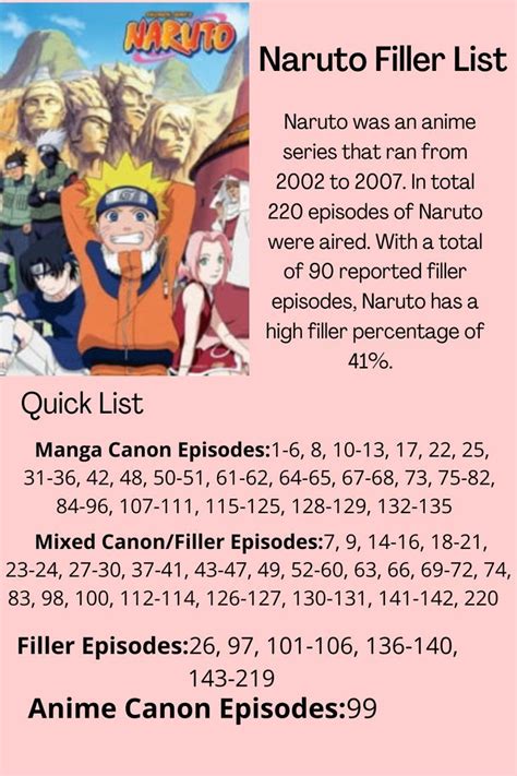 Naruto Filler List Fandicted Anime Fillers Anime Weebs Fandictedblog In 2022 Naruto
