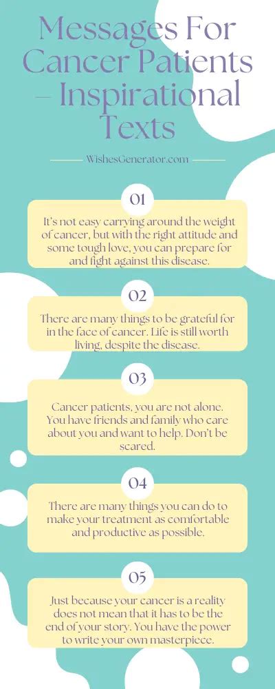 Messages For Cancer Patients Inspirational Texts