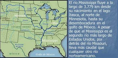 La Cuenca Del Mississippi Hidrografía De Estados Unidos