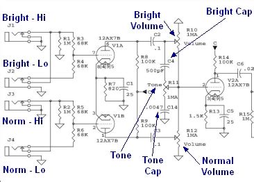 3 5mm audio jack ts trs trrs type audio jack wiring also for hobbyists 3 5mm audio jack is a useful audio inputs installation wiring diagram 10 5 2015 spa 4s aux audio input inst pdf intercom circuit. Fender Input Jack Wiring - Wiring Diagram