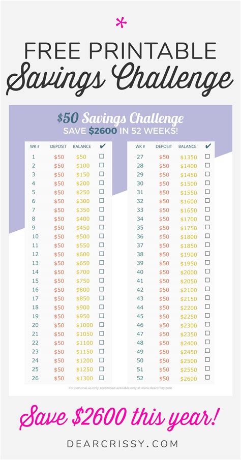 Paper And Party Supplies Cash Budgeting Printable 2 Ways 52 Week Savings