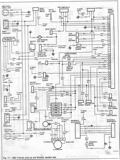 The car is running rough. 1988 F150 Wiring Harness Diagram - Wiring Diagram and Schematic