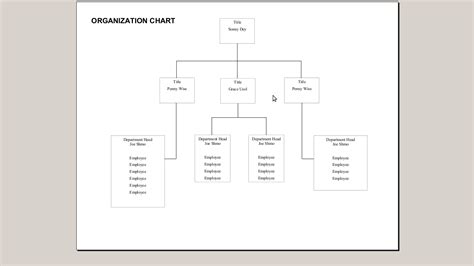 Playing With Sid How Do You Create An Organization Chart With