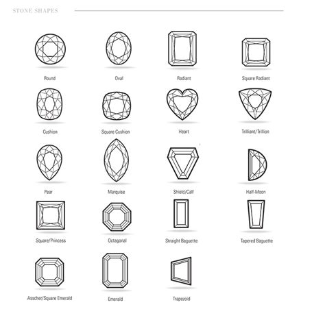 Jewelry Terminology And Design Guide Cad Jewelry School