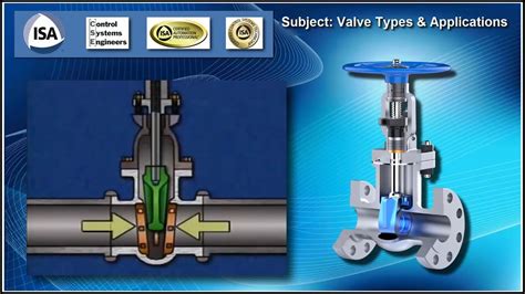 Instrumentation Control Valves And Valve Types Youtube