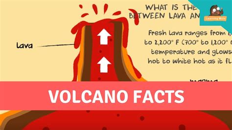 A volcano is a mountain that has lava (hot, liquid rock) coming out from a magma chamber under the ground, or did have in the past. Volcano Facts and Causes - Info about Volcanoes for Kids ...