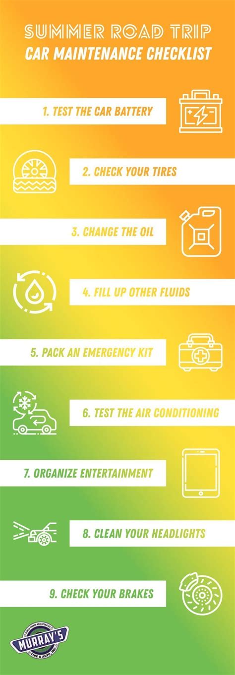 Essential Car Pre Travel Checklist What To Inspect Before Hitting The Road