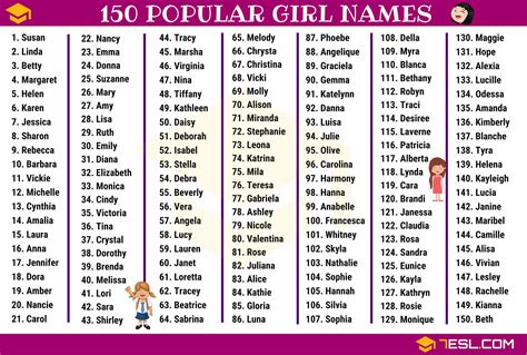 English Is Easy Girl Names Girl Names
