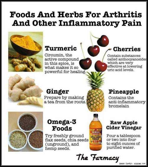 Many people take vitamins and supplements to help ease joint pain and arthritis. Best Joint Pain Supplements - Managing Arthritis Pain in a ...