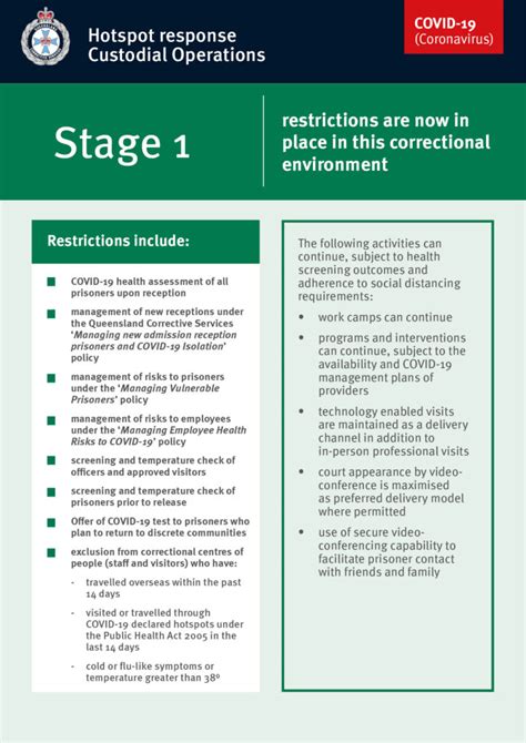 A decision that would bring the restrictions more closely in line with the first lockdown in march. COVID-19 restrictions eased to Stage 1 statewide | Mirage News