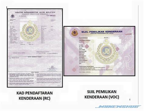 Kalau di myeg kiosk, boleh terus bayar disitu tetapi ada caj yang diberikan lebih mahal dari jpj. Tutorial renew roadtax di pejabat pos bermula 1 September ...