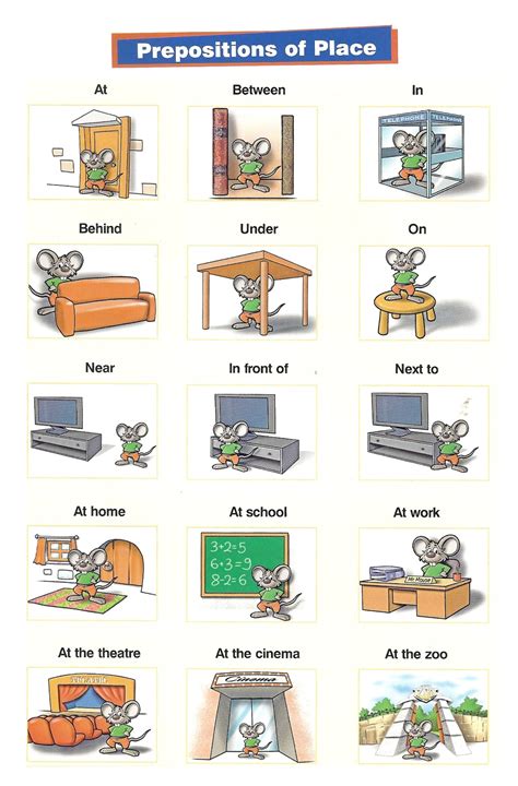 Prepositions Of Place Worksheet