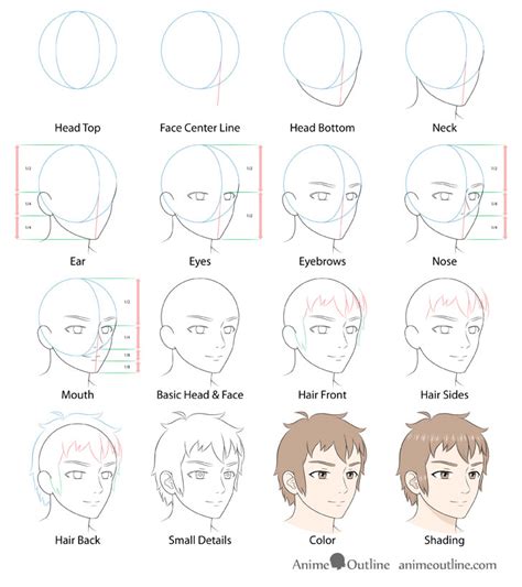 How To Draw Male Anime Face In 34 View Step By Step Animeoutline