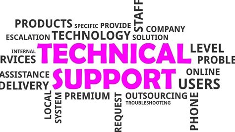 Technical Support OutsourcingAdvantages And Disadvantages PhreeSite Com