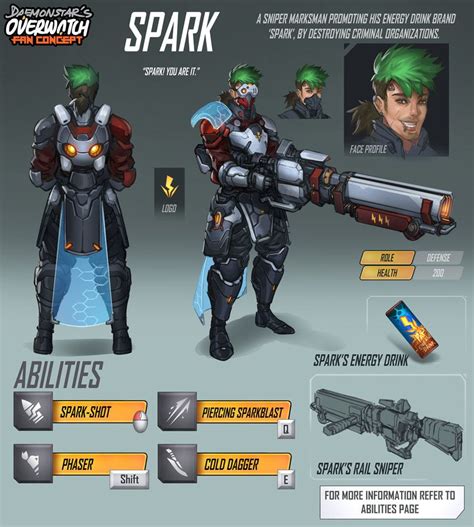Overwatch Fan Concept Hero Spark By Daemonstar Character Creation