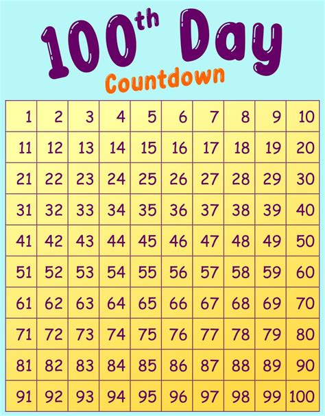 From 100 Countdown 10 Free Pdf Printables Printablee