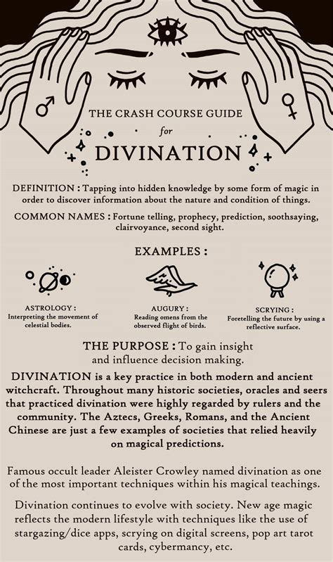 Digital Grimoire Divination Wiccan Witch Magick Spells Wiccan Spells