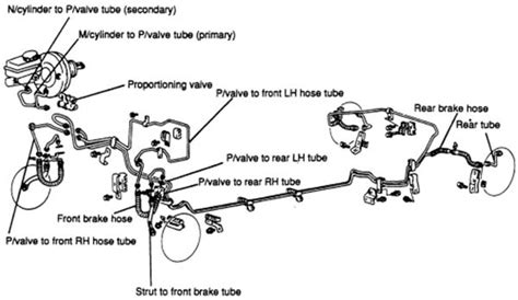 2002 Silverado Brake Line Diagram