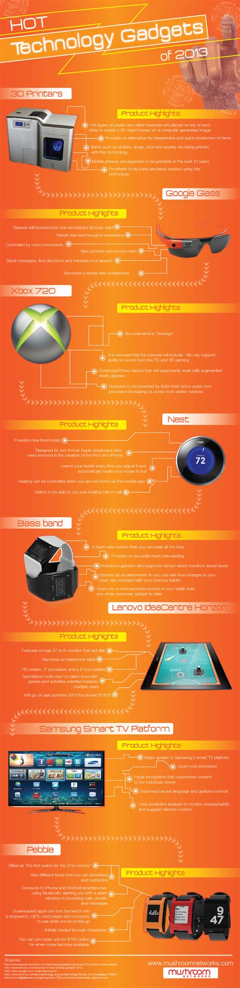 List of the Top Coolest Technology Gadgets of 2013 ...