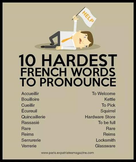 Above there is a transcription of this term and an audio file with correct pronunciation. 10 hardest French words to pronounce : French