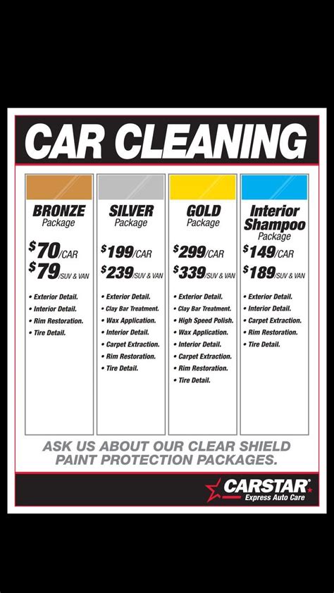See the best car wash soaps at autoguide.com. Image result for Car Detail Checklist | Car detailing, Car ...