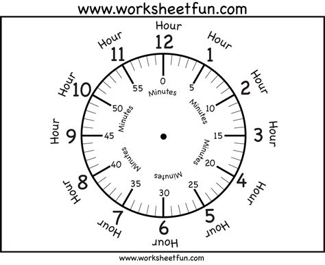 Instead of pointing to the number 12, it's now pointing to the number three. Free Blank Clock Face, Download Free Blank Clock Face png ...